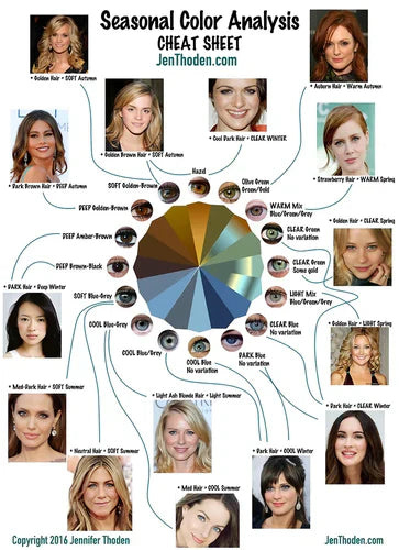 Unlocking the Power of Color Theory: A Personal Color Analysis Guide for Optimal Style & Expression - Mologoko Couture